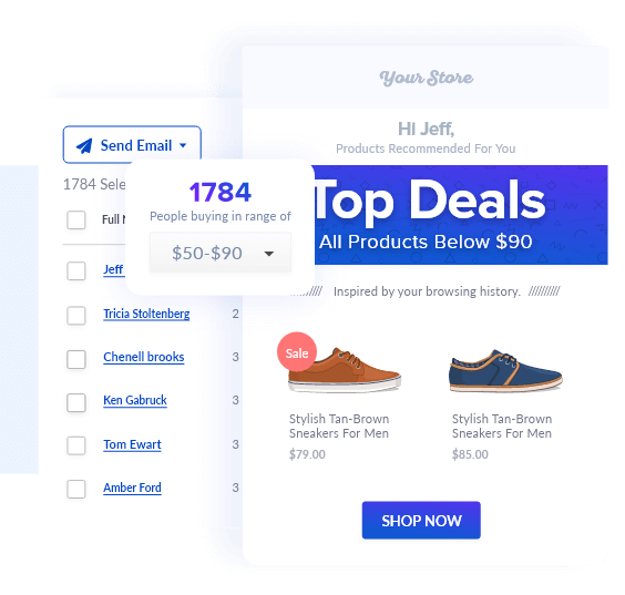 Target & Retarget Audiences For Sustained Results