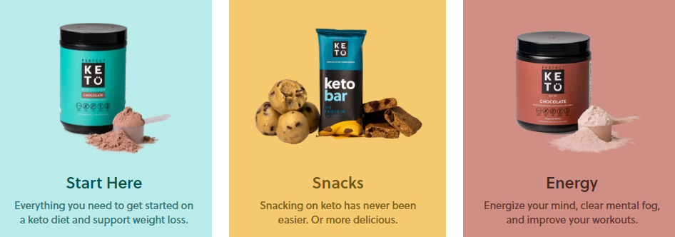 Keto products