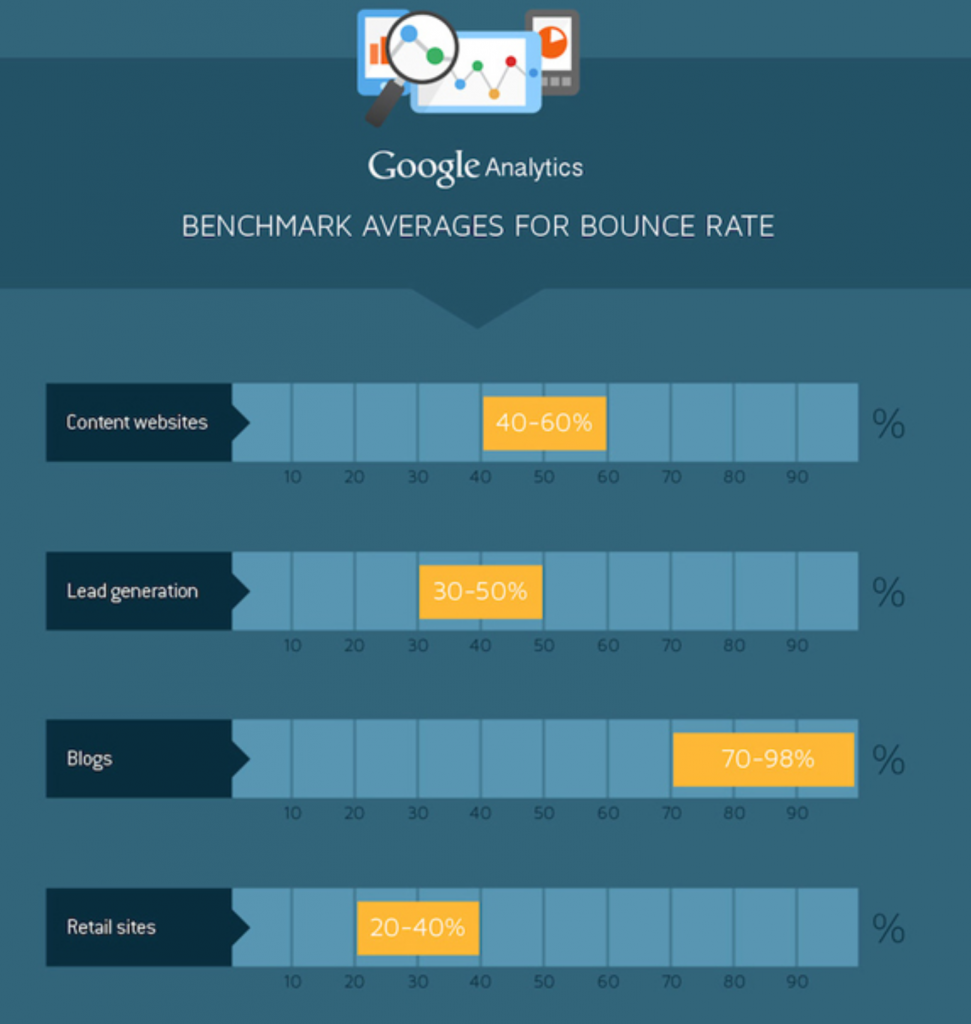 hubspot-infographic