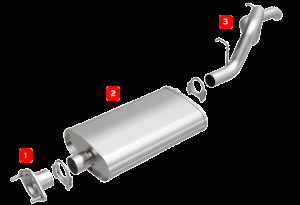 exhaust system